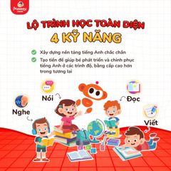 Monkey Junior 5.0 cho trẻ 0-11 tuổi - Phát triển kỹ năng nghe, nói, đọc, viết hoàn toàn mới 2024