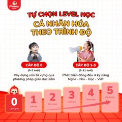 Monkey Junior 5.0 cho trẻ 0-11 tuổi - Phát triển kỹ năng nghe, nói, đọc, viết hoàn toàn mới 2024