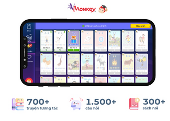 Vmonkey Học Tiếng Việt Trọn Đời - Chương Trình Tương Tác Cho Trẻ 1-10 Tuổi Với 500 Nội Dung Hấp Dẫn