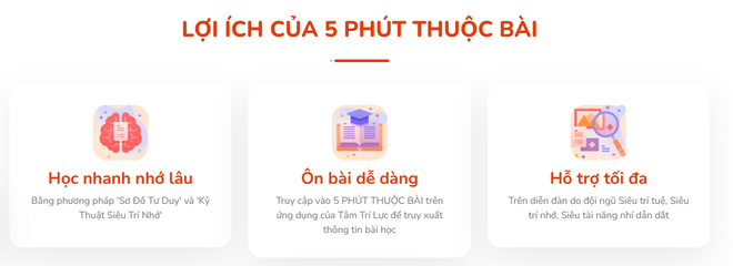 5 Phút thuộc bài - Ứng Dụng Tự Học Tiếng Việt & Toán Lớp 1-12 Kèm Sách & Nhiều Quà Tặng Hấp Dẫn