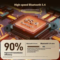 Tai Nghe Bluetooth Q15 Không Dây, Giảm Tiếng Ồn CVC80, LED Hiển Thị, Âm Thanh 9D HIFI, Phiên Bản Bluetooth 5.4, Tai Nghe Có Micrô
