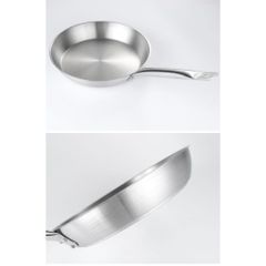 Chảo Inox Có Quai 2 Đáy - Chảo Chiên Cách Nhiệt Chất Liệu Inox Bền Đẹp, Dụng Cụ Bếp Đa Năng 18-32cm (TV26)