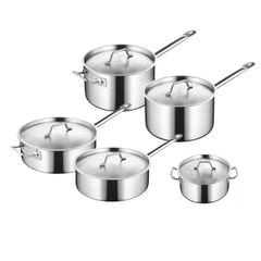 Nồi Inox Sâu Lòng 2 Đáy - Nấu Sốt Hàn Quốc, Có Tay Cầm Dung Tích Lớn Tiện Dụng cho Nhà Bếp (TV299)