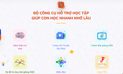 Ứng Dụng 5 Phút Thuộc Bài - Học Tập Hiệu Quả Từ Lớp 1 Đến 12, Tóm Tắt Bài Học, Luyện Thi 24/7
