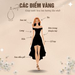 Nước Hoa Nữ Angel's Share 10ml - Hương Thơm Sang Trọng, Quyến Rũ, Chiết Xuất Từ Cognac, Quế, Đậu Tonka, Unisex, Quà Tặng Cao Cấp