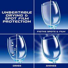 Nước Làm Bóng Finish 400ml Hương Chanh - Giúp Sạch Bóng Chén Đĩa, Nghe Châu Âu, Phù Hợp Với Máy Rửa Chén