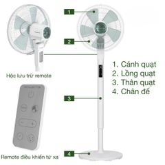 Quạt cây Rowenta Turbo Silence Extreme+ VU5890, 16 mức gió, 32dB, tiết kiệm điện, BH 12 tháng