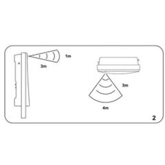 Máy Sưởi Phòng Tắm Steba BS1800 - Thiết Kế Sang Trọng Chống Nước, Công Suất 1800W, Tiết Kiệm Năng Lượng, Phù Hợp Với Mùa Đông