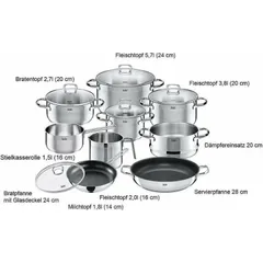 Bộ Nồi Silit Toskana 10 Món Nhập Khẩu Đức - Chất Liệu Inox 18/10, Vung Kính Chống Nhiệt, Tiết Kiệm Năng Lượng