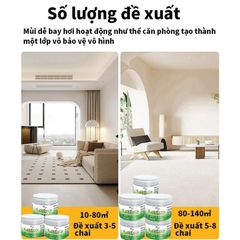 Gel Đuổi Thằn Lằn Gecko 120g - Sản Phẩm An Toàn Diệt Côn Trùng Không Hóa Chất, Phù Hợp Gia Đình và Văn Phòng