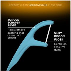 Tăm chỉ nha khoa DenTek Sensitive Gums gói 150 cây