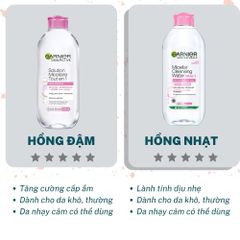 Nước Tẩy Trang Garnier SkinActive 400ml - Sạch Sâu, Dành Cho Mọi Loại Da, Không Cồn, Tiện Lợi Cho Quy Trình Skincare