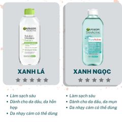 Nước Tẩy Trang Garnier SkinActive 400ml - Sạch Sâu, Dành Cho Mọi Loại Da, Không Cồn, Tiện Lợi Cho Quy Trình Skincare