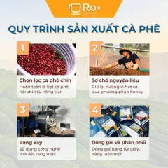Cà Phê Arabica Cầu Đất Roplus Nguyên Chất Rang Mộc Thơm Ngon - Pha Phin, Pha Máy, Cold Brew, Hạt Đầy Đủ Hương Vị Tự Nhiên