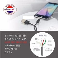 Sạc Nhanh Xe Hơi Android 2.4A Zingaro Korea DL-956 (Đen) - Sạc Pin Nhanh Gấp 2 Lần Cho Điện Thoại, Dây Cáp Dù Bền Bỉ