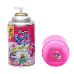 Bình Xịt Khử Mùi Sandokkaebi 300ml - Tinh Dầu Tự Nhiên Hương Cafe, Gucci, Chanel - Giải Pháp Khử Mùi Hiệu Quả Cho Không Gian Sống Tươi Mát