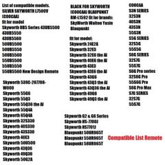 Remote Điều Khiển Tivi Đa Năng Skyworth và Coocaa - Hàng Mới 100% - Tặng Kèm Pin, Phù Hợp Tivi LCD/LED/Smart TV