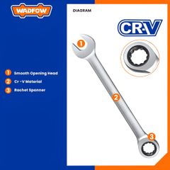Bộ 5 Cờ Lê Vòng Miệng Tự Động 8-14mm WSP4205 - Dụng Cụ Tiện Ích Chất Lượng Cao Cho Kỹ Thuật Viên