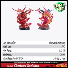 MÔ HÌNH POKEMON CHARIZARD EVOLUTION