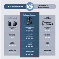Tai Nghe Không Dây KY2pro ( 1 tai đơn ) Mini Bluetooth V5.4 Thể Thao - Âm Thanh Hifi, Kháng Nước IPX5, Thời Gian Chơi 10 Giờ