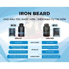 Combo Dung Dịch Mọc Râu Tóc Minoxidil 5% + Iron Beard + LCLT + Retinol - Tăng Cường Mọc Tóc Nhanh Chóng Từ USA
