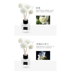 Tinh Dầu Nước Hoa Cao Cấp Thơm Để Phòng Mùi Thơm Dịu Nhẹ Thanh Tịnh Tinh Khiết