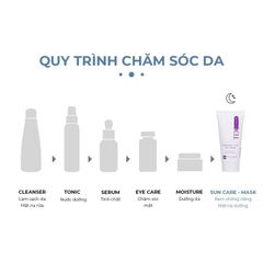 Mặt nạ HA cấp ẩm và phục hồi da Tegoder Hyaluronic Acid face mask 50ml [ Chính Hãng ]