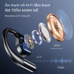 Tai nghe OWS Bluetooth V5.4 Không Dây LED Hiển Thị - Tai Nghe Giảm Tiếng Ồn Chất Lượng Cao Dành Cho Âm Nhạc và Game