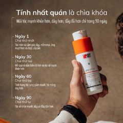 Dầu Gội REVITA 205ml - Giảm Gãy Rụng, Kích Thích Mọc Tóc, Giải Pháp Tóc Dày Đầy Đặn cho Nam Nữ - Ds Laboratories Mỹ
