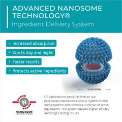 Dầu Gội Chống Gàu Dandrene 205ml - Kiểm Soát Ngứa, Bong Tróc Da Đầu - Giải Pháp Cho Tóc Khỏe Mạnh từ Ds Laboratories