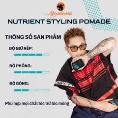 Sáp Vuốt Tóc Menitems Combo - Giữ Nếp Tự Nhiên 10H, Hương Nước Hoa, Dưỡng Tóc Khỏe Mạnh, Phong Cách Nam Ép Kiểu