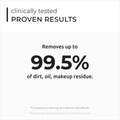Máy rửa mặt thông minh STIMUBRUSH - Cleansing Facial Massage for Smooth Skin, Tẩy Tế Bào Chết và Giảm Mụn, Hàng Mỹ