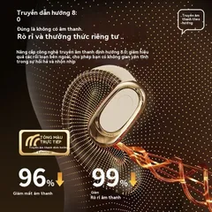 Tai Nghe Không Dây GT735 OWS - Bluetooth 5.4 Chống Nước, Điều Khiển Cảm Ứng, Tai Nghe Thể Thao Tích Hợp Micrô Chống Ồn