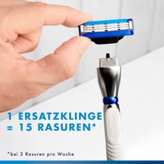 Dao cạo Gillette Mach3 - Lưỡi thay thế 6 cái, cạo râu mượt mà, dải bôi trơn, chất lượng Đức, phù hợp mọi tay cầm Gillette.