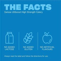 Viên uống Swisse Celery 5000mg 50 viên - Hỗ trợ điều hòa đường huyết, sức khỏe toàn diện từ chiết xuất cần tây Úc
