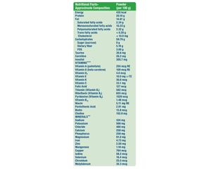 Sữa Ensure Diabetes Care 400g - Dinh Dưỡng Chuyên Biệt Dành Cho Người Tiểu Đường - Hỗ Trợ Quản Lý Đường Huyết Hiệu Quả (Date 12/2026)