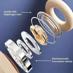 Tai nghe Bluetooth M3 Đeo đầu Gập lại Chống ồn LED Phát sáng Âm thanh nổi Tuổi thọ pin 400mAh Độ trễ thấp Thể thao điện tử