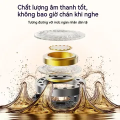 Tai Nghe Không Dây Bluetooth Q23 TWS 5.4 - Tai Nghe Nhét Tai Thể Thao Với Mic, Âm Thanh HiFi, Chống Nước, Thoải Mái Khi Tập Luyện