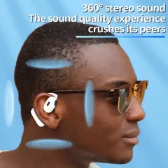 Tai Nghe Không Dây Mini V21 ( 1 chiếc ) Bluetooth V5.4, Giảm Tiếng Ồn, Âm Thanh Stereo, Pin Trâu, Phù Hợp Cho Lái Xe Grap, Shipper, Sale Kinh Doanh