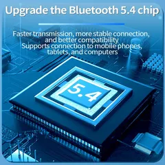 Tai Nghe Không Dây Mini V21 ( 1 chiếc ) Bluetooth V5.4, Giảm Tiếng Ồn, Âm Thanh Stereo, Pin Trâu, Phù Hợp Cho Lái Xe Grap, Shipper, Sale Kinh Doanh