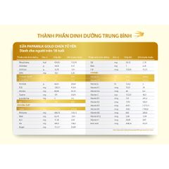Sữa hỗ trợ loãng xương PaPamilk Gold chứa Tổ Yến 32g x 24 gói - Sữa dinh dưỡng phục hồi sức khỏe cho người lớn và người ốm dậy