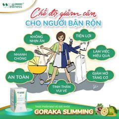 Viên Uống Giảm Béo Goraka Slimming Giúp Giảm Cân An Toàn, Hiệu Quả Hộp 60 Viên