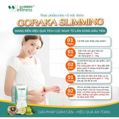 Viên Uống Giảm Béo Goraka Slimming Giúp Giảm Cân An Toàn, Hiệu Quả Hộp 60 Viên