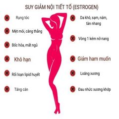 Viên Uống Cân Bằng Nội Tiết Tố Eposoft 500mg - Làm Đẹp Da, Giảm Thâm Nám, Hộp 30 Viên, Thương Hiệu Zifam Australia