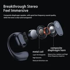 Tai Nghe Bluetooth Không Dây GT280 V5.3 Chống Nước - Âm Thanh HIFI Stereo Cho iPhone & Android, Thời Gian Nghe Lên Đến 9.5 Giờ