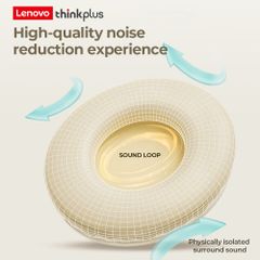 Tai Nghe Chụp Tai Bluetooth Không Dây Lenovo Thinkplus G70-A - Âm Thanh Nổi, Giảm Ồn, Thoải Mái, Chống Thấm Nước, Có Mic Cho Android, IOS, PC