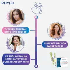 Phyco BeauTé chống gốc tự do có hại, làm đẹp da, trắng da, duy trì vóc dáng, hỗ trợ giảm cân - Pháp