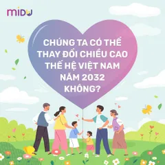 Canxi Midu MenaQ7 180mcg Hỗ Trợ Tăng Chiều Cao và Giúp Xương Chắc Khỏe Cho Trẻ Em - Bổ Sung Cao Cấp Hữu Cơ