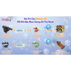 Midu MenaQ7 360mcg - Viên uống hỗ trợ phát triển chiều cao và xương chắc khỏe cho trẻ dậy thì (Hộp 30 viên)