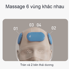 Mũ Massage Đầu và Mắt HD-01 - Công Nghệ Massage 3D Tích Hợp Chườm Ấm, Giảm Đau, Thư Giãn Hiệu Quả
